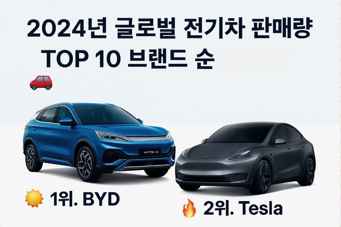 2024년 글로벌 전기차 판매량