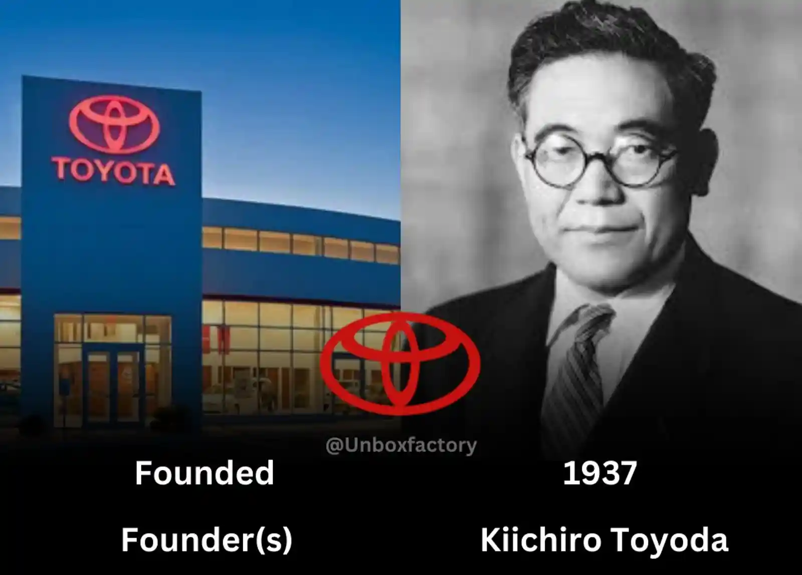 토요타 창업주 도요다 기이치로의 초상화와 그가 설립한 토요타 자동차 회사를 보여주는 분할 이미지