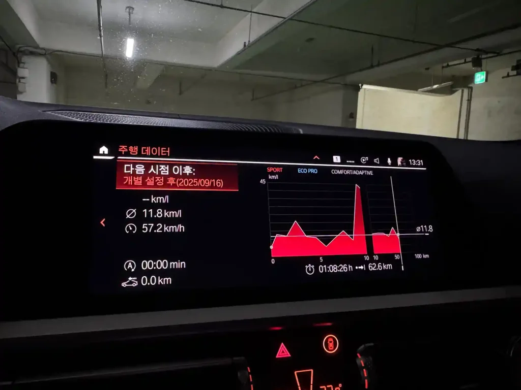 BMW M340i 트립컴퓨터 스포츠 모드 62.6km 주행 연비 11.8km/l 평균속도 57.2km/h