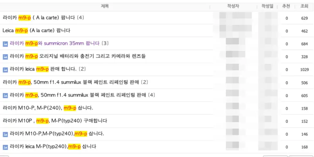 국내 유명 사이트의 라이카 M9-P 판매 관련 검색어 통계 화면, 각 키워드별 조회수가 표시되어 있음