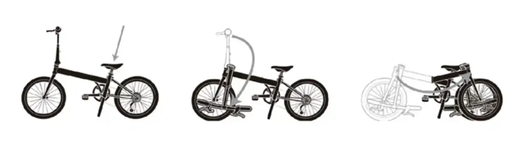 다혼(DAHON)의 DFS(Dahon Folding System) 수평 접이 방식의 작동 순서를 보여주는 도해. 프레임의 중앙 힌지를 접어 부피를 줄이는 과정.