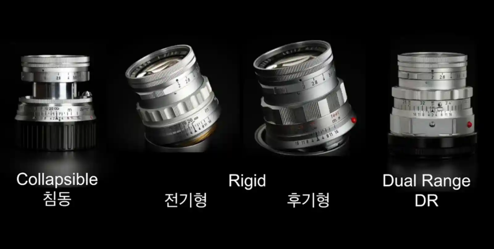 라이카 주미크론 50mm f/2 세대별 비교. 왼쪽부터 침동식(Collapsible), 전기형, Rigid 후기형, Dual Range(DR) 순으로 나란히 배치된 실물 이미지.
