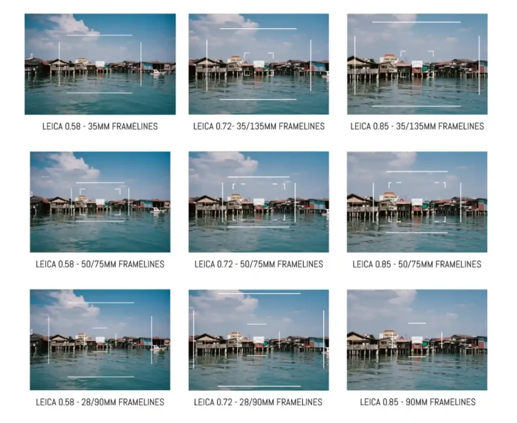 라이카 M 레인지파인더 파인더 배율별 프레임라인 비교 이미지, OVF에서 보이는 촬영 프레임 차이