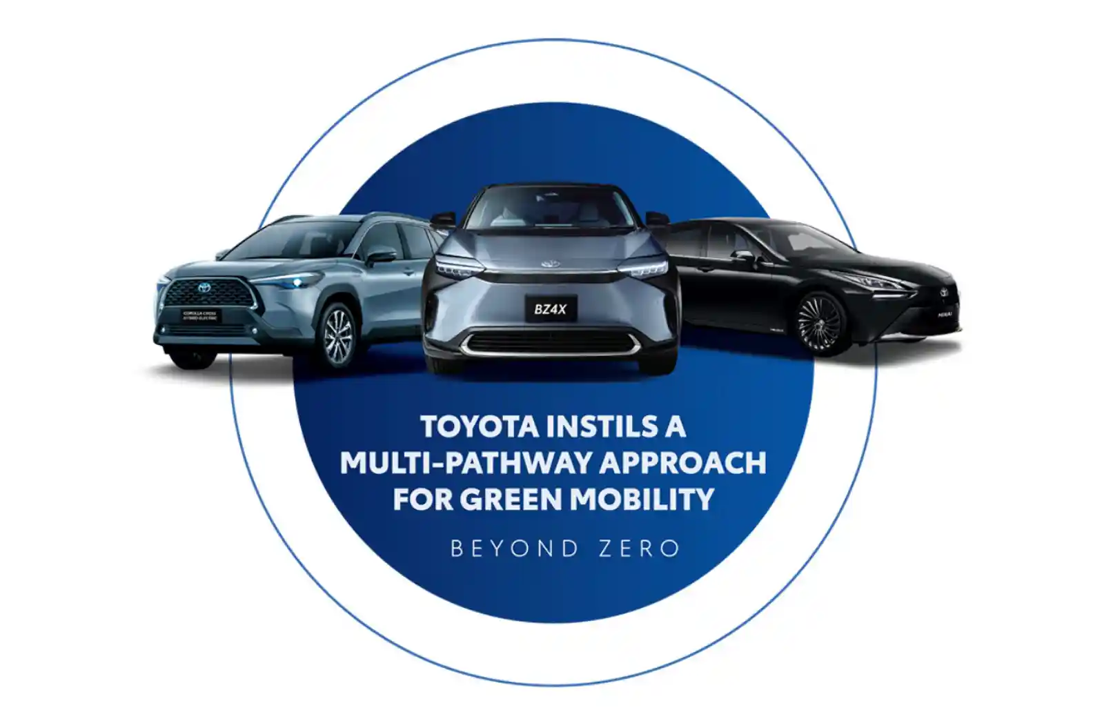 토요타 멀티 패스웨이 전략 - 하이브리드 SUV, 전기차 bZ4X, 수소차 미라이로 구성된 Beyond Zero 친환경 모빌리티 라인업