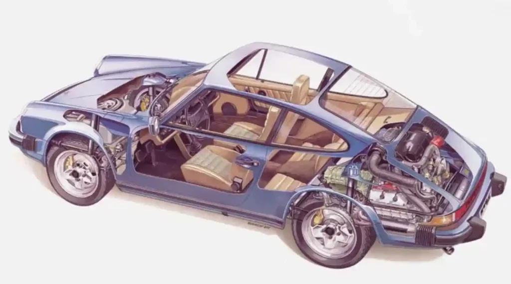 Porsche 911 rear engine layout cutaway illustration