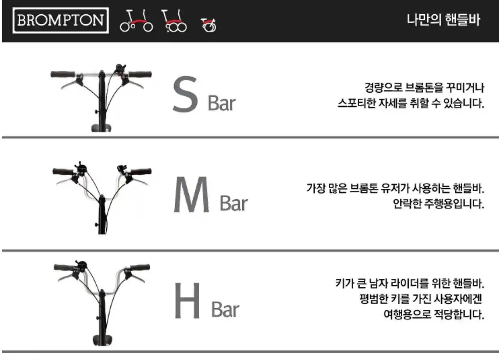 브롬톤 핸들바 세 가지 비교 — 위부터 S바(스포티·낮은 포지션), M바(클래식·업라이트), H바(높은 직립 포지션) 정면 형태 비교 이미지